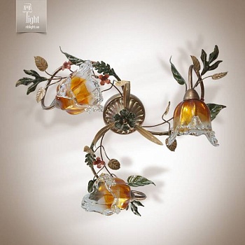 Изображение загружено обработкой по данным файла Excel