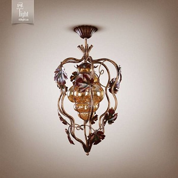 Изображение загружено обработкой по данным файла Excel